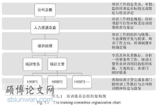 管理论文参考