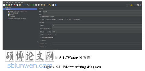 计算机论文参考
