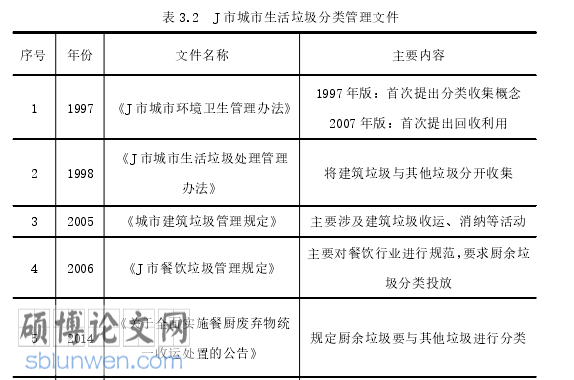 审计论文怎么写