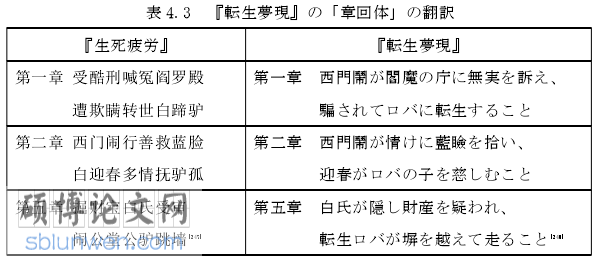 日本留学论文参考