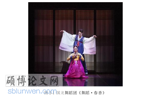 韩语论文怎么写