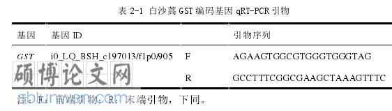 农业论文参考