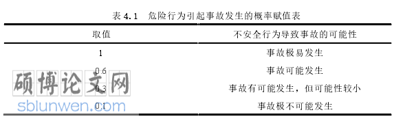 工程管理论文参考