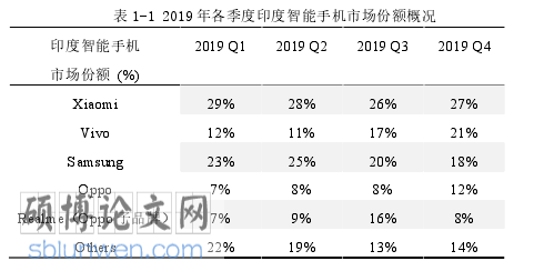 管理论文参考