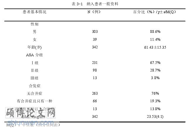 护理论文参考