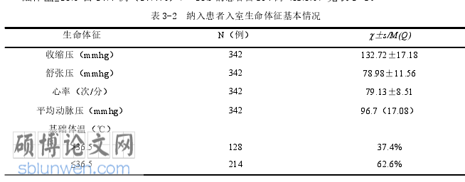护理论文怎么写