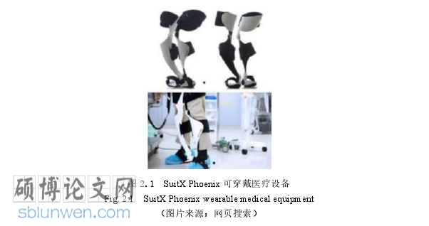 艺术论文怎么写