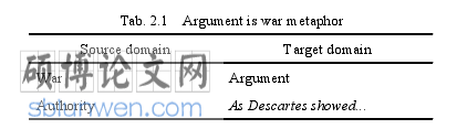 语言学论文怎么写