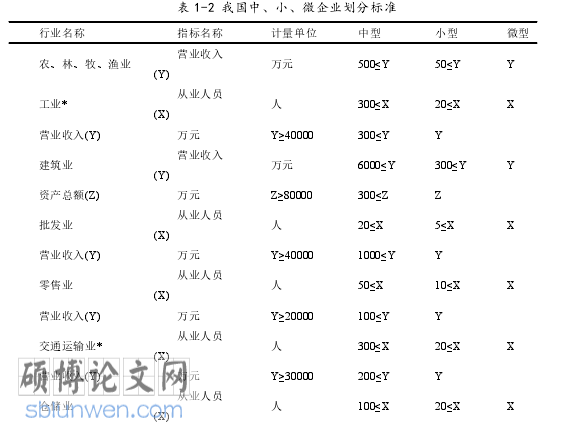 MPA论文怎么写