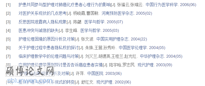 护理伦理论文摘要模板范文怎么写