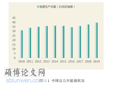 金融论文参考