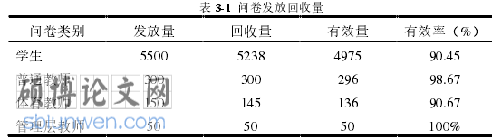 体育论文参考