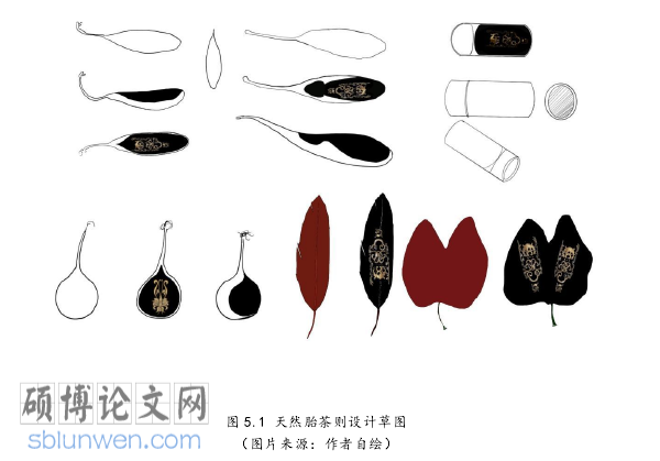 工程硕士论文参考