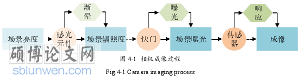 计算机论文参考