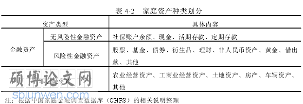 经济论文怎么写