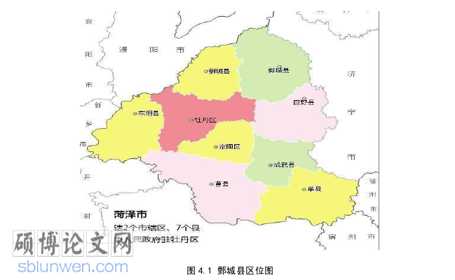 旅游管理论文怎么写