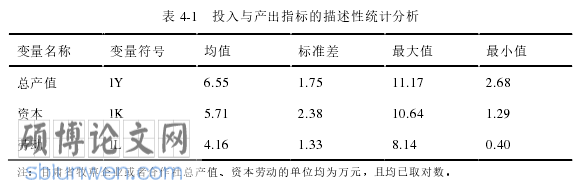 农业论文参考