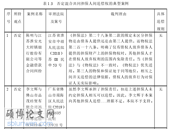 法律论文怎么写