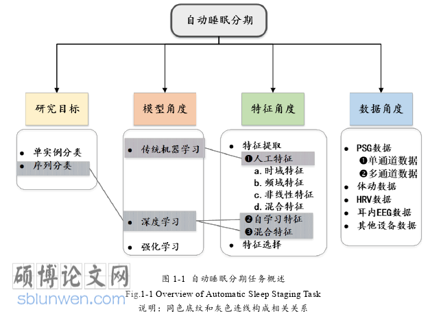 计算机论文参考
