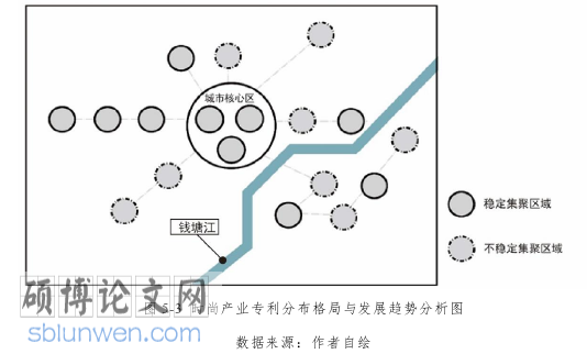 经济论文参考