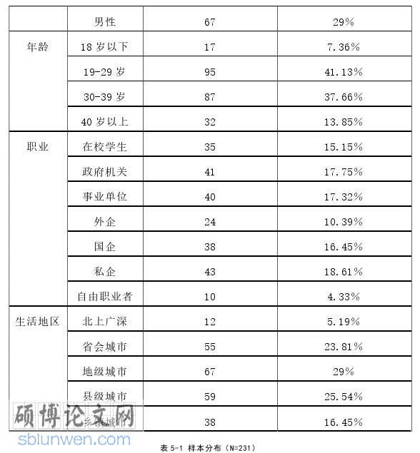 新闻媒体论文参考