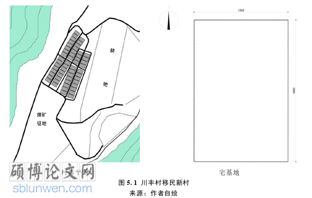 建筑论文参考