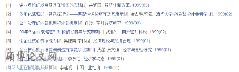 经济论文摘要怎么写