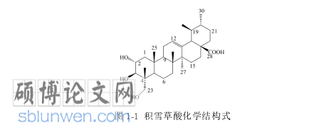 药学论文怎么写