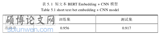 软件工程论文参考