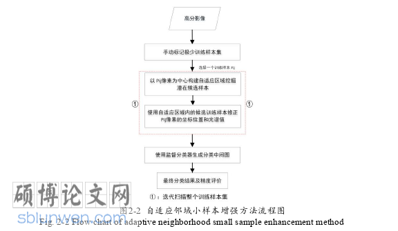 计算机论文参考