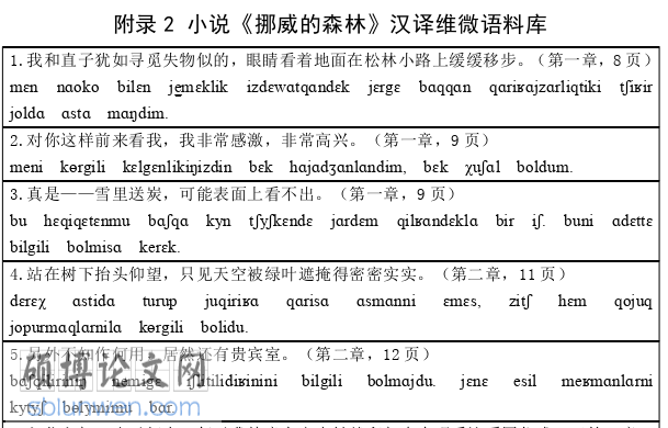 语言学论文怎么写