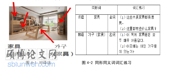 韩语论文参考