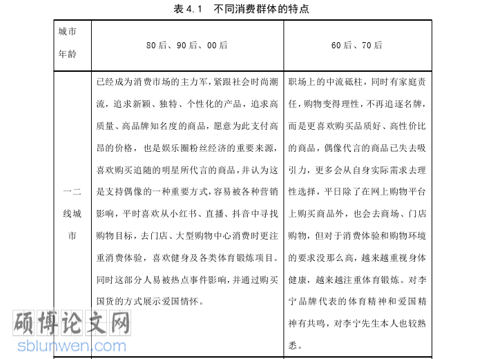 管理论文参考