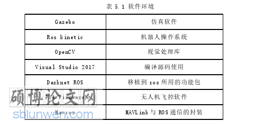 计算机论文参考
