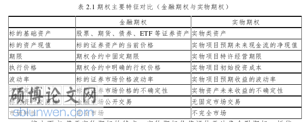 工程管理论文参考