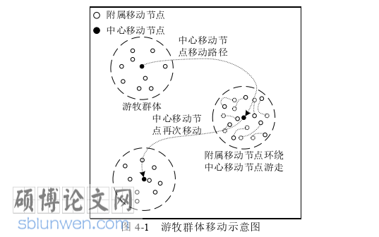 计算机论文参考