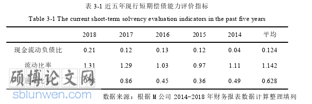 经济管理论文参考