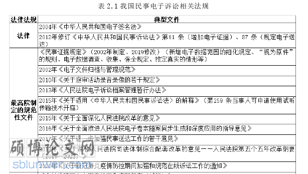 法学论文参考