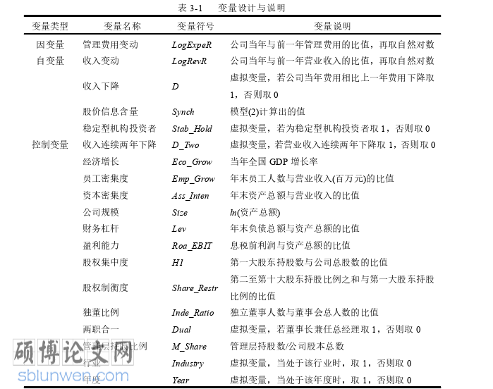 企业管理论文参考
