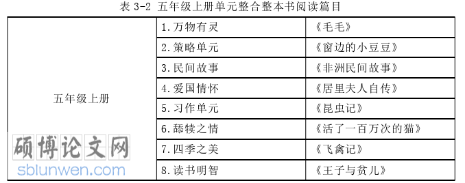 教学论文怎么写