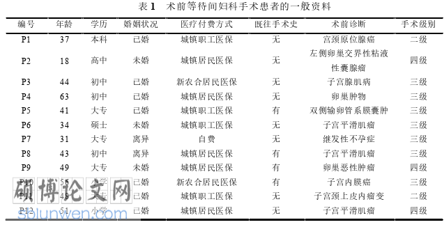 护理论文参考