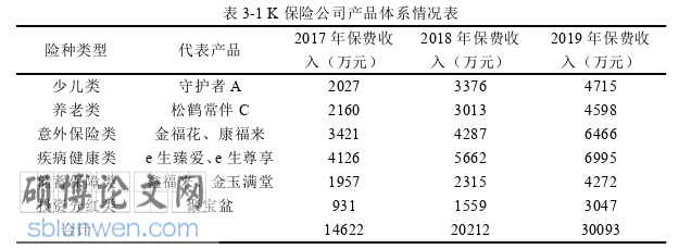 市场营销论文参考
