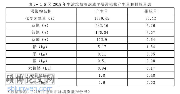 行政管理论文参考