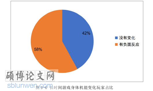 新闻媒体论文参考