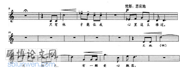 音乐论文参考