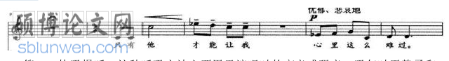 音乐论文怎么写