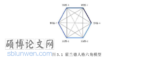 教育论文怎么写