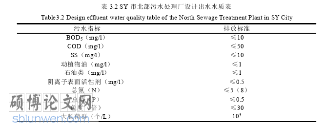 工程管理论文怎么写