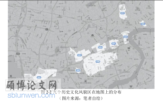 艺术论文怎么写