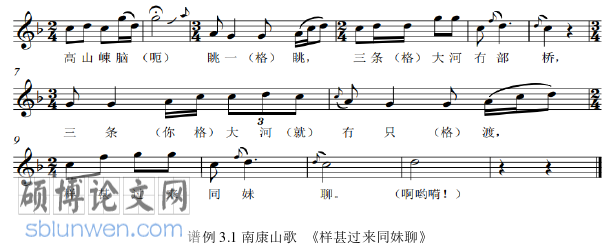 音乐论文参考